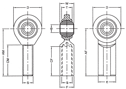 LM/LF serija