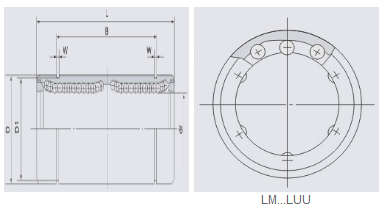 LM...LUU serija