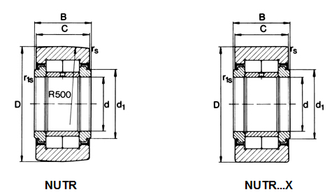 NUTR Series